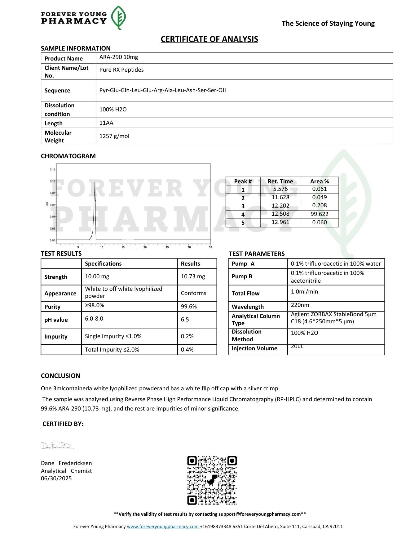 ARA-290 10MG