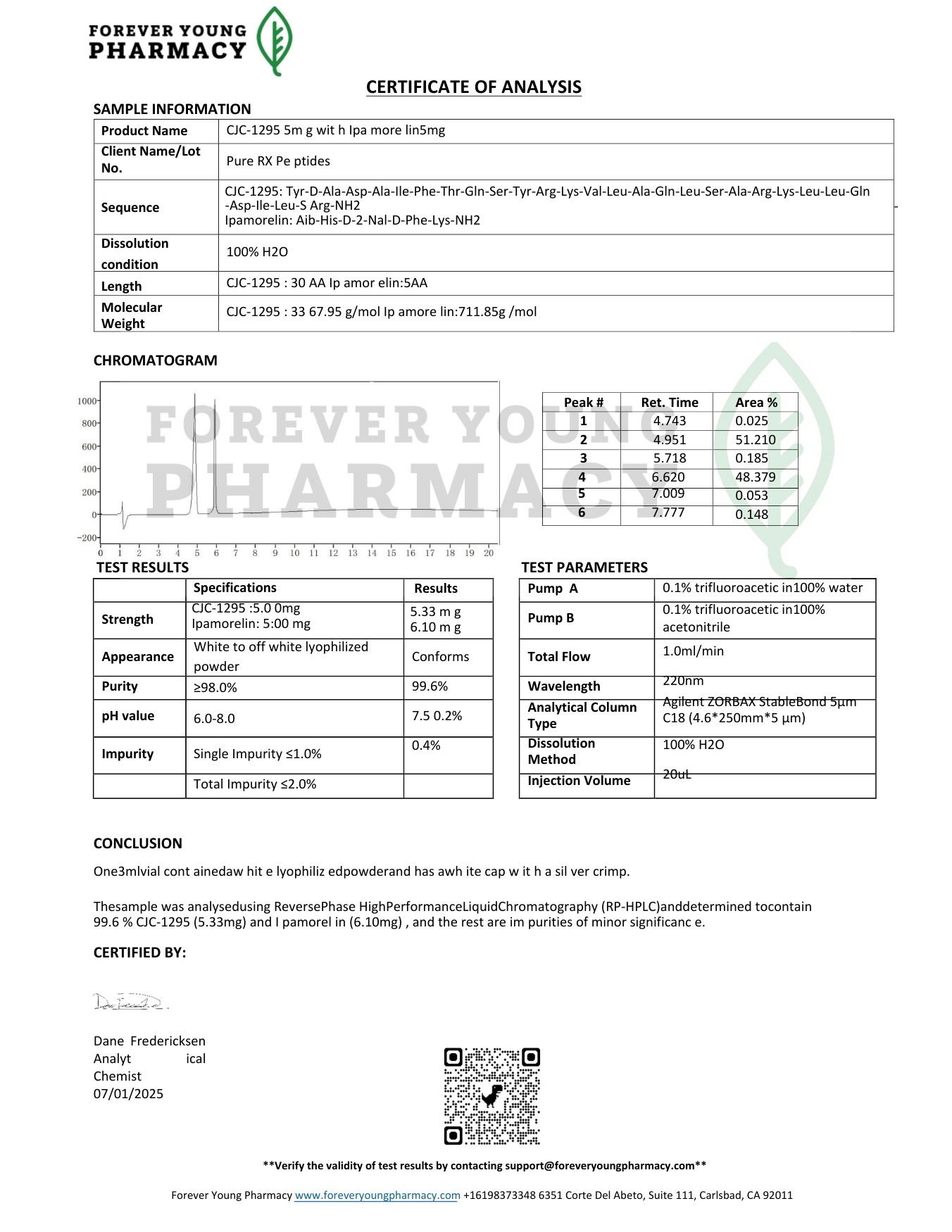 CJC-1295 & IPAMORELIN BLEND 5MG