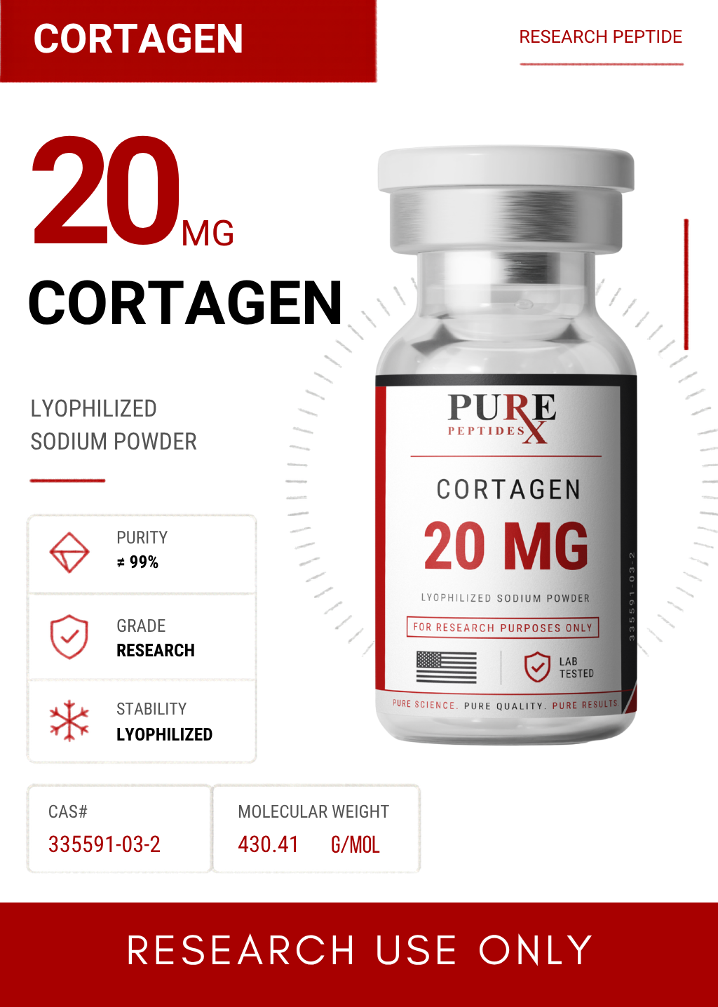 CORTAGEN 20MG