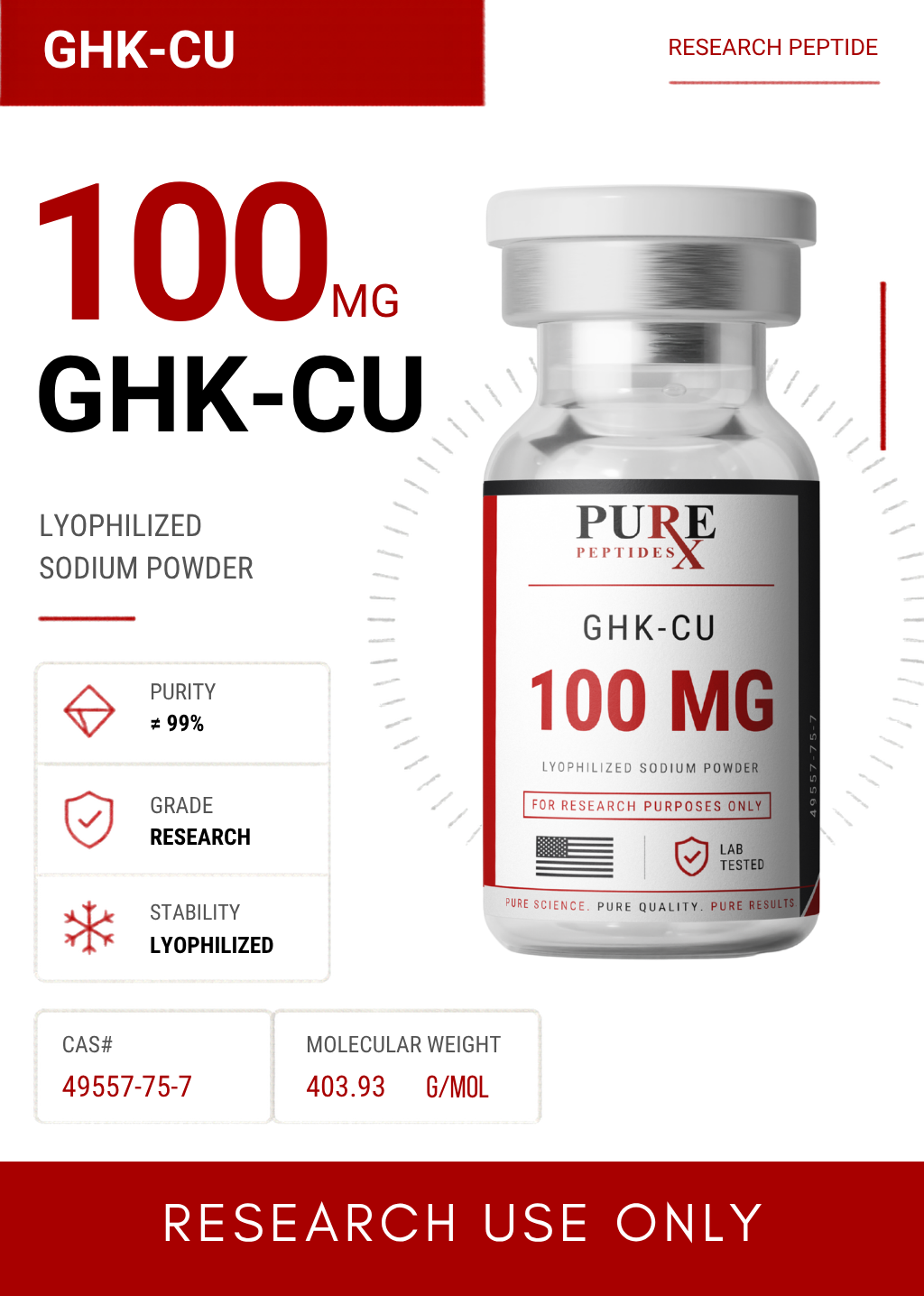 GHK-CU (COPPER PEPTIDE)
