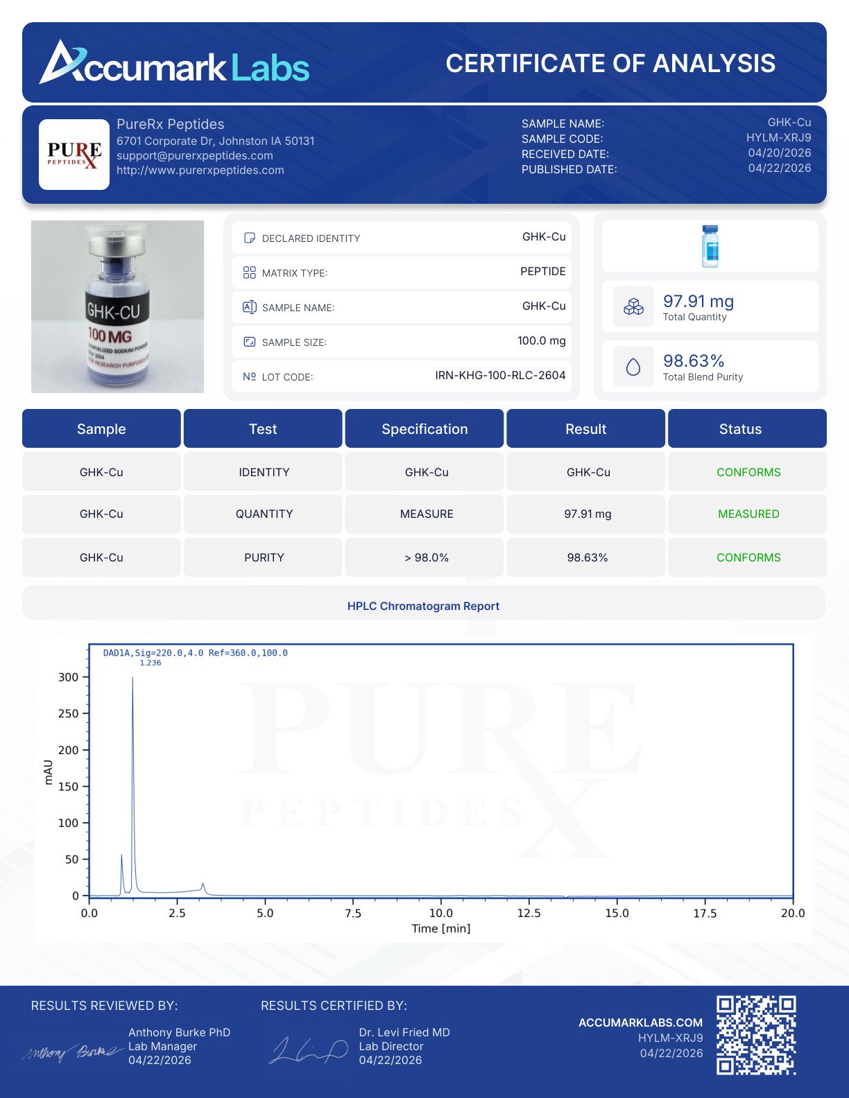 GHK-CU (COPPER PEPTIDE)