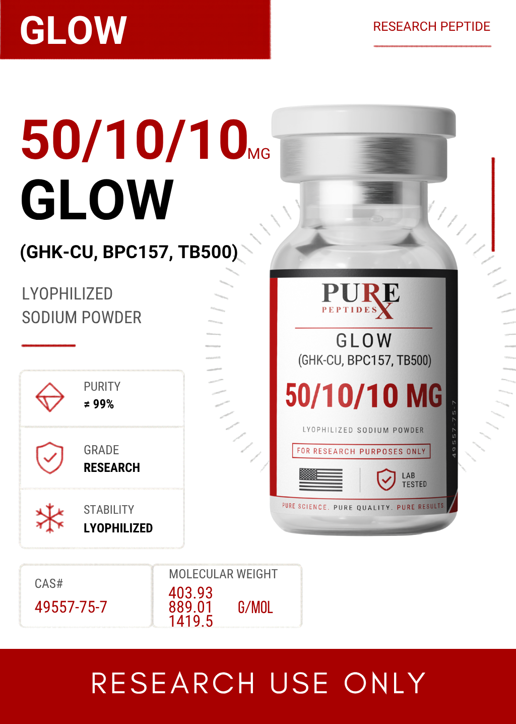 GLOW BLEND 70MG