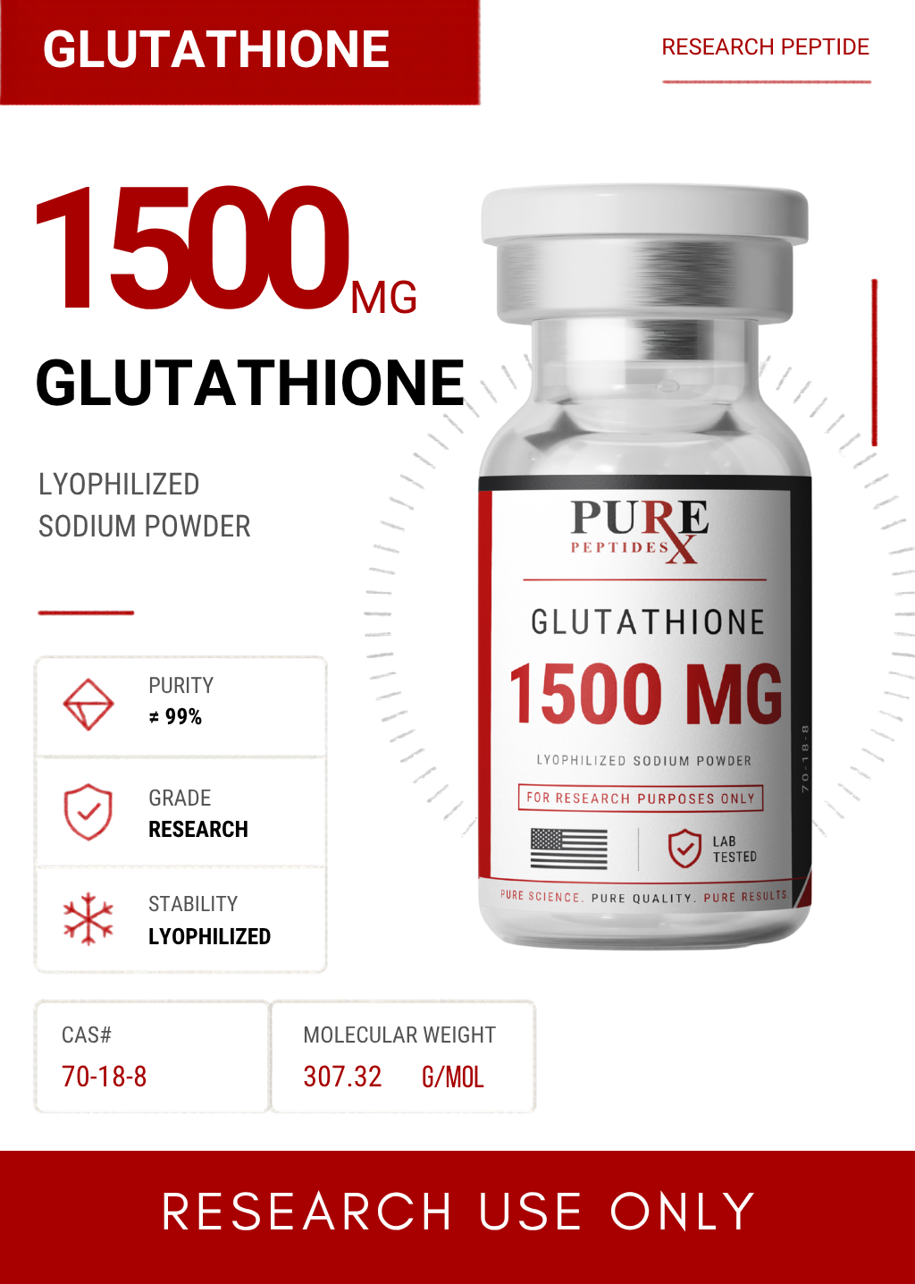 GLUTATHIONE 1500MG