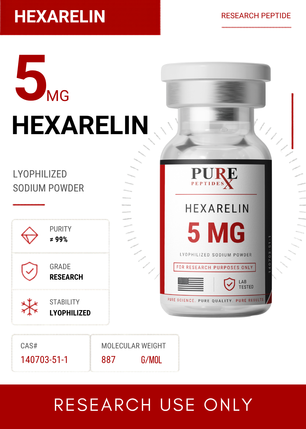 HEXARELIN 5MG
