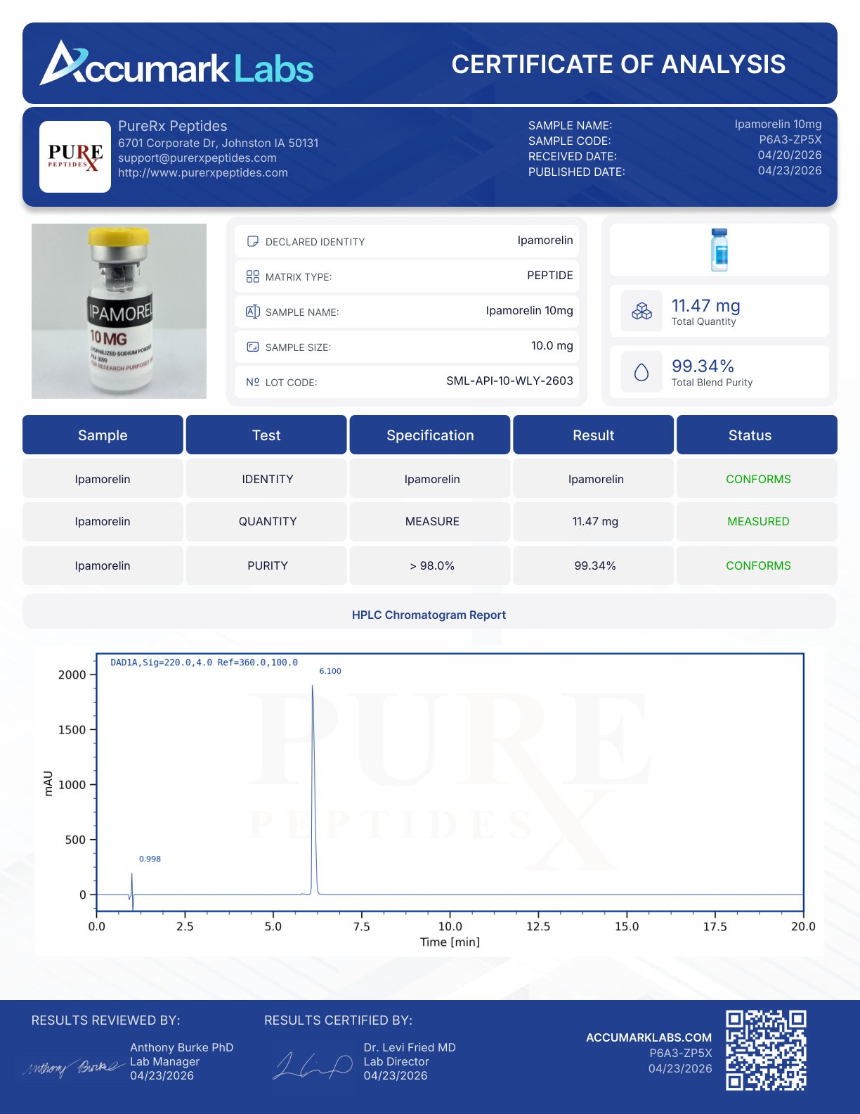IPAMORELIN 10MG