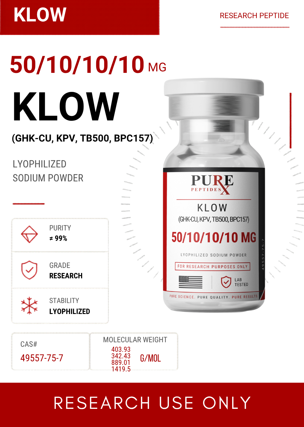 KLOW 80MG