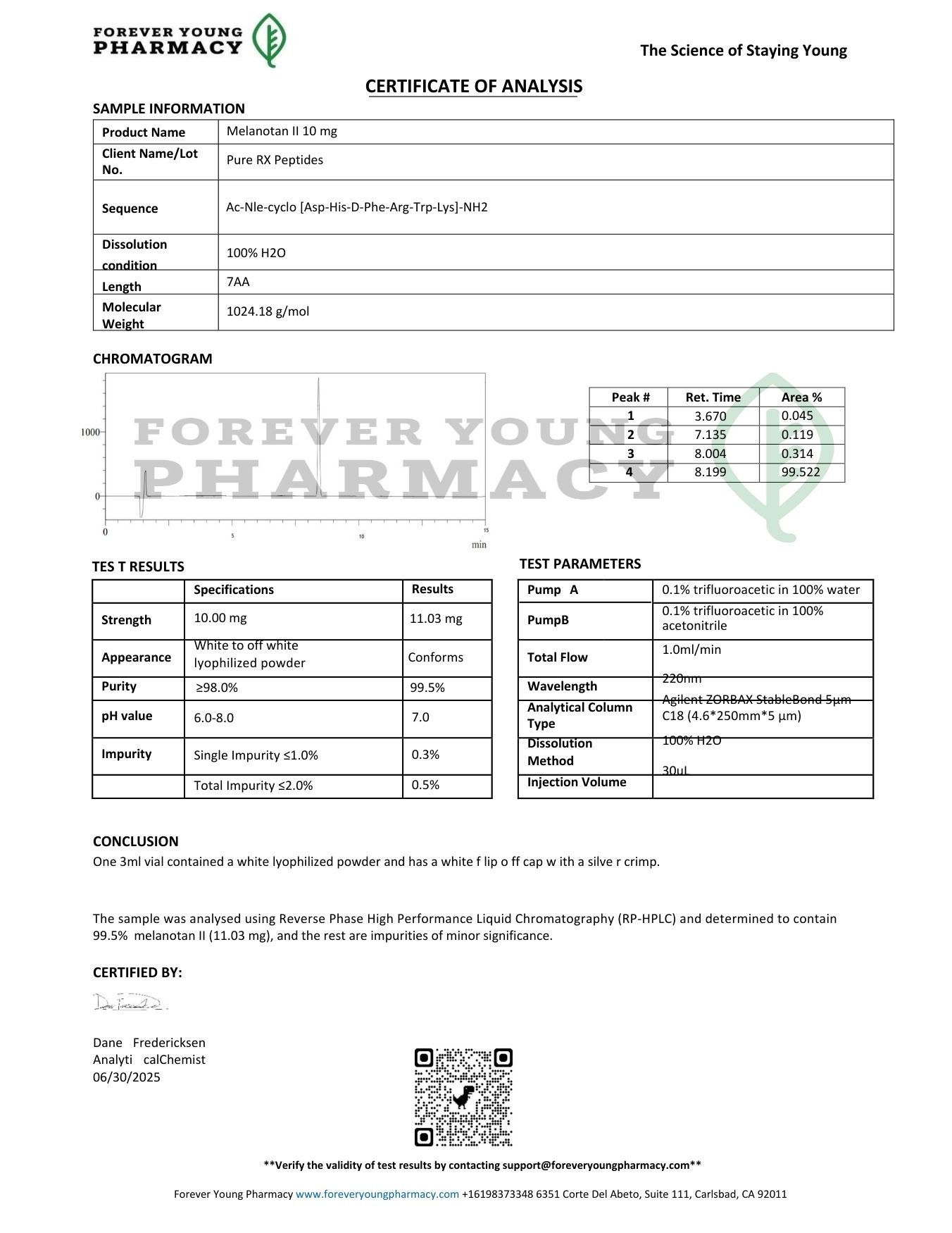 MELANOTAN-2 10MG