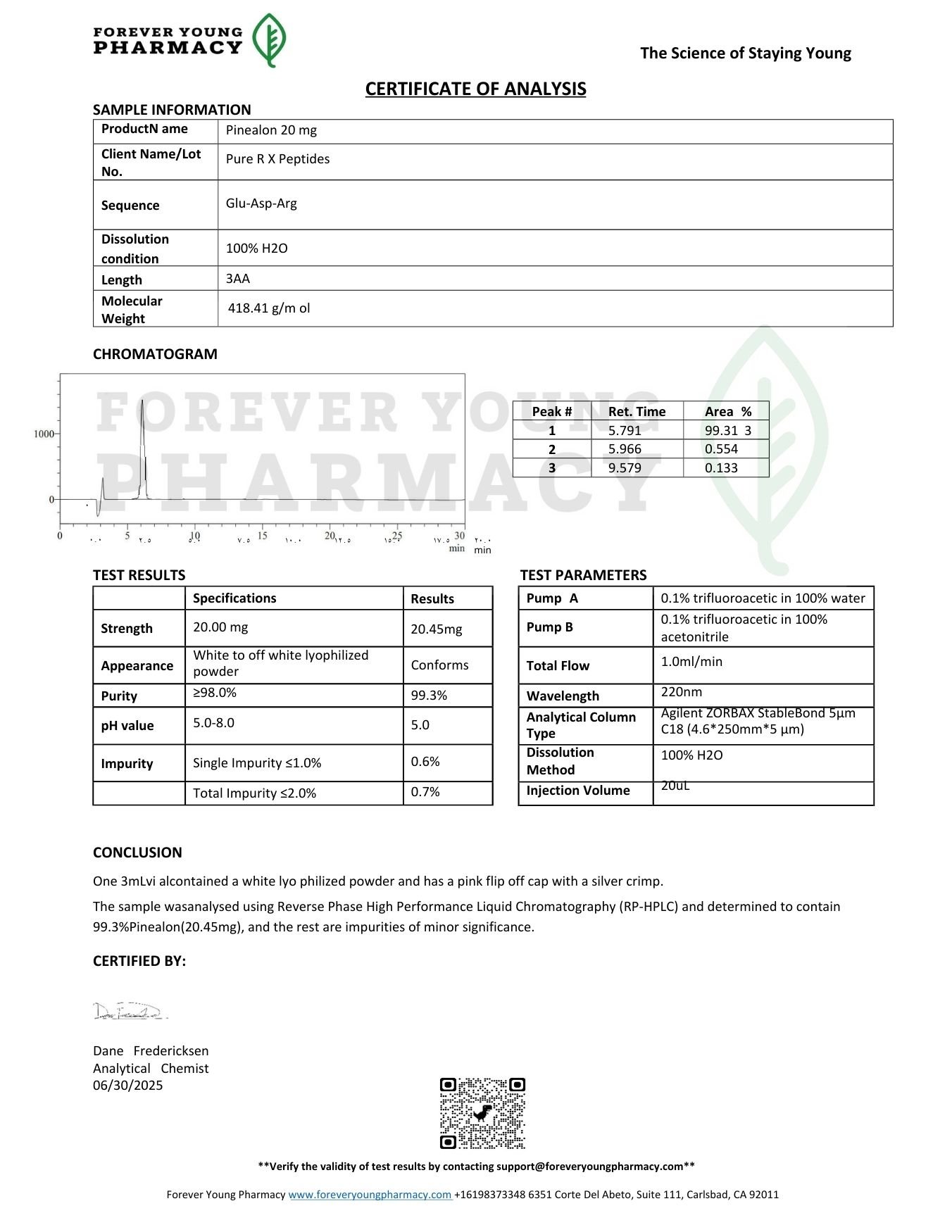 PINEALON 20MG
