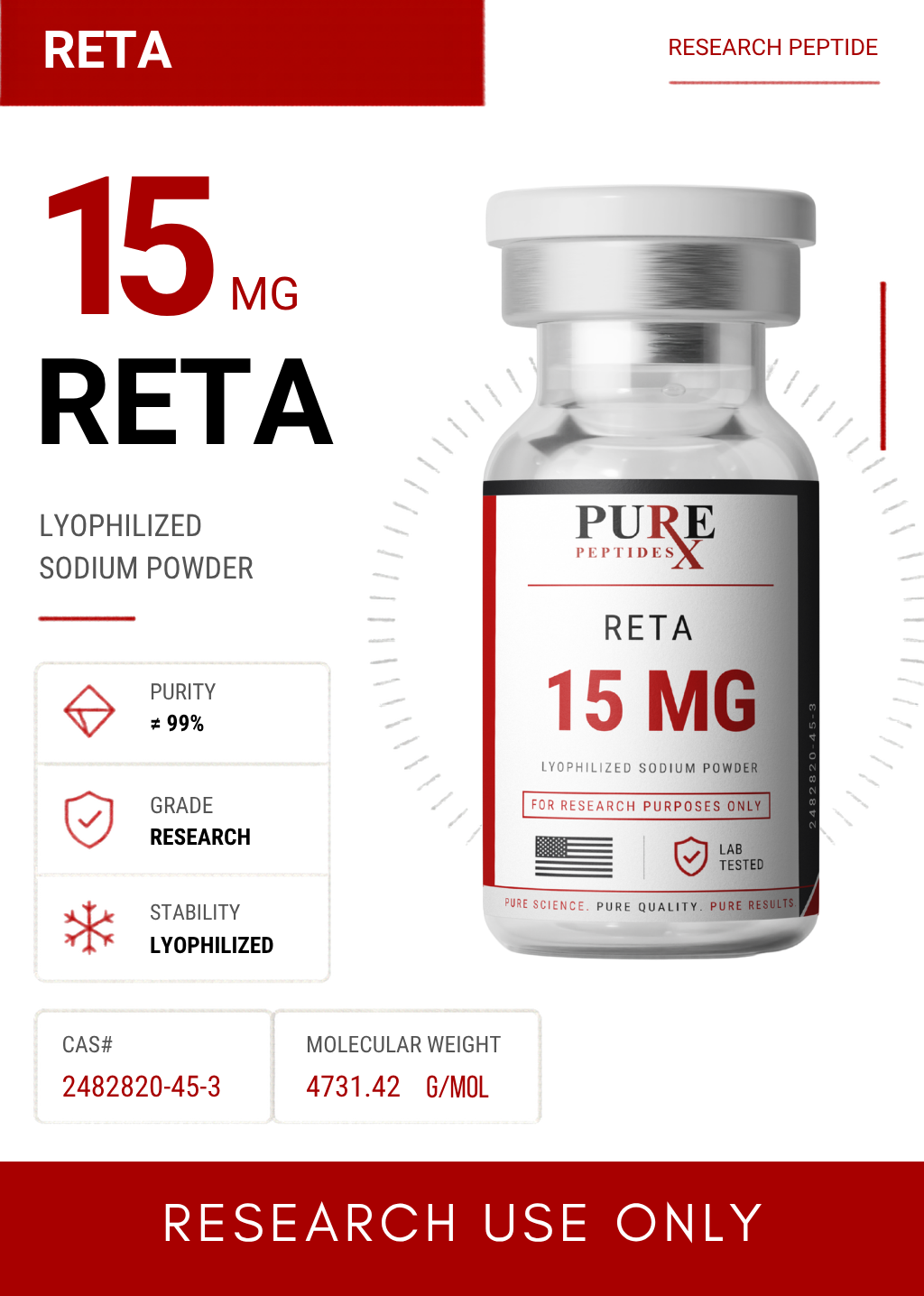 RETA 15MG