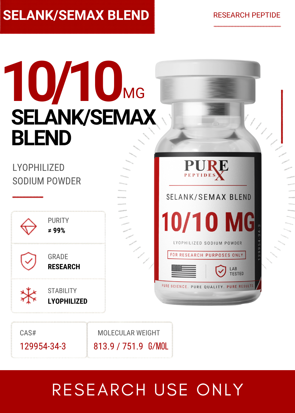 SELANK SEMAX BLEND 10MG/10MG