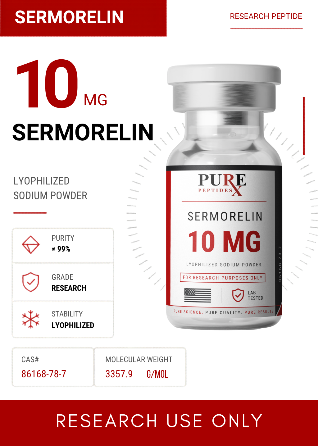 SERMORELIN 10MG