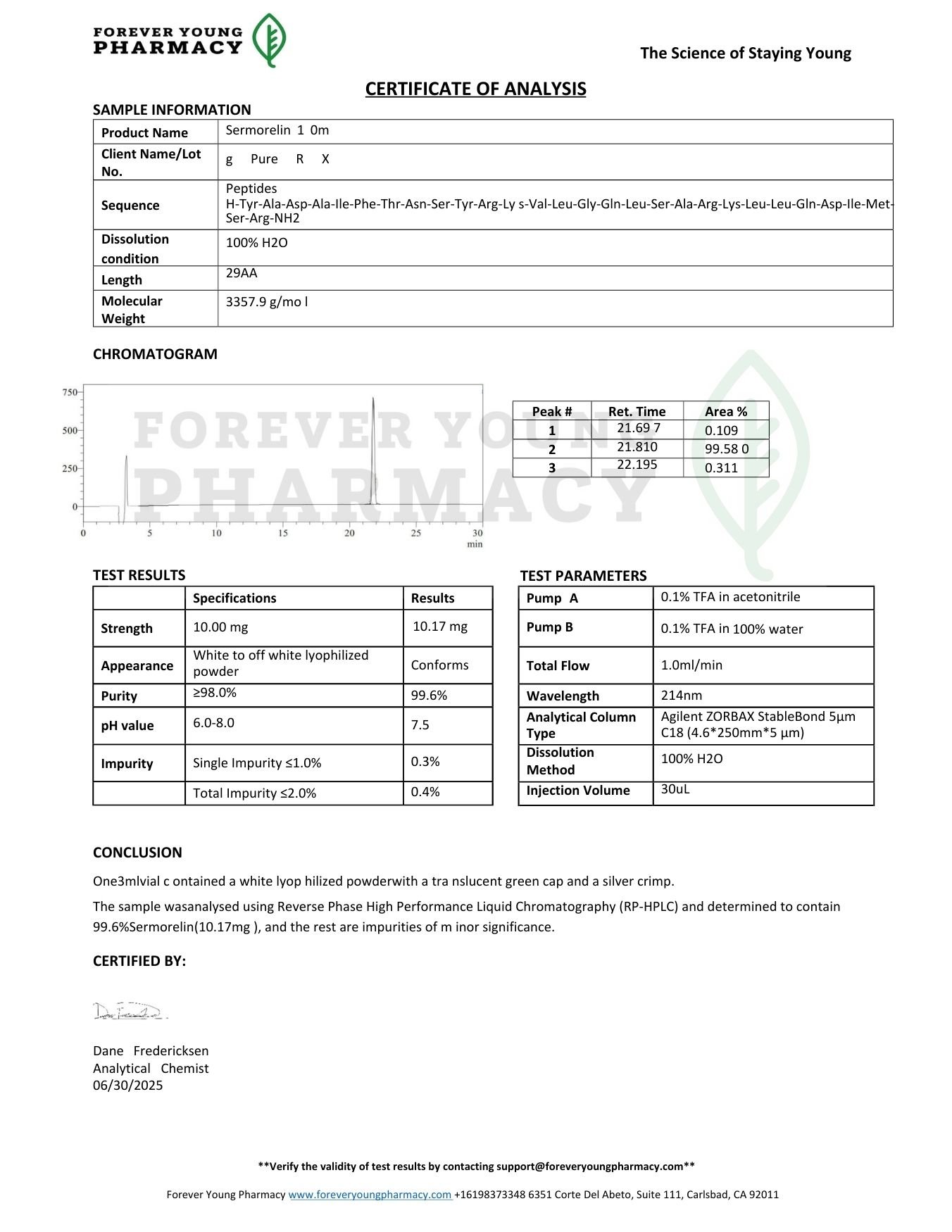 SERMORELIN 10MG