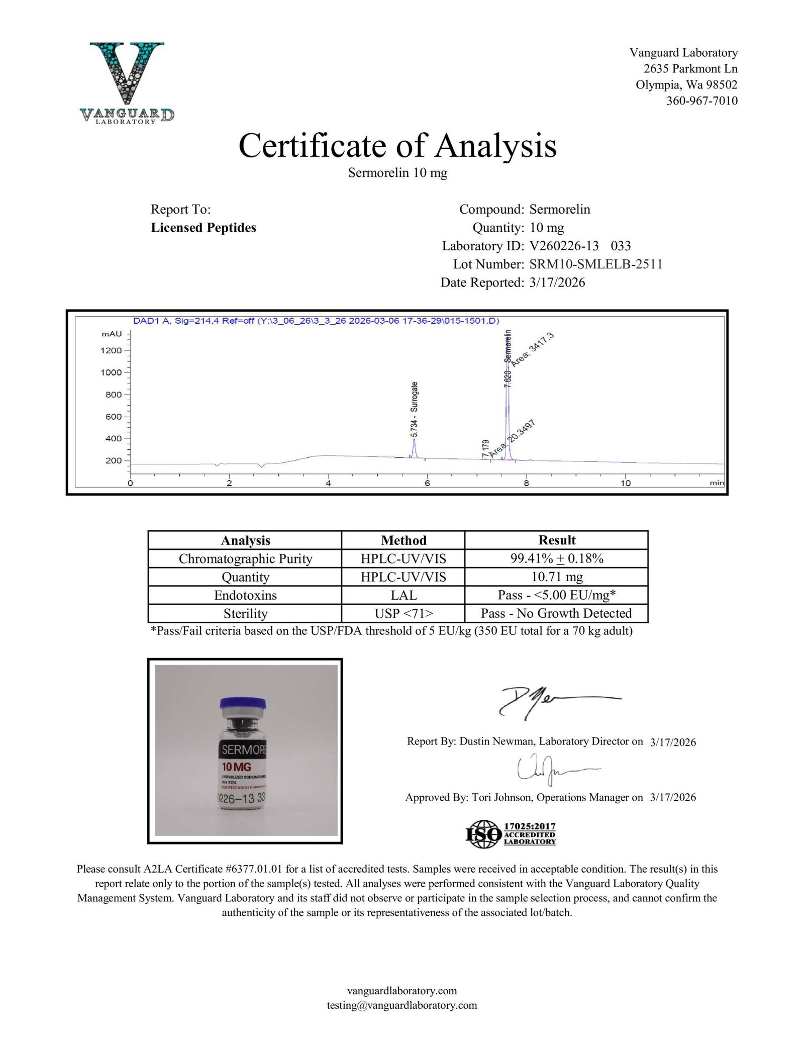 SERMORELIN 10MG SERMORELIN 10MG