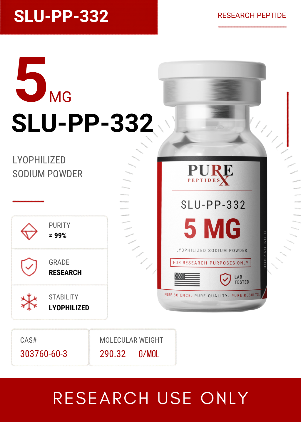 SLU-PP-332