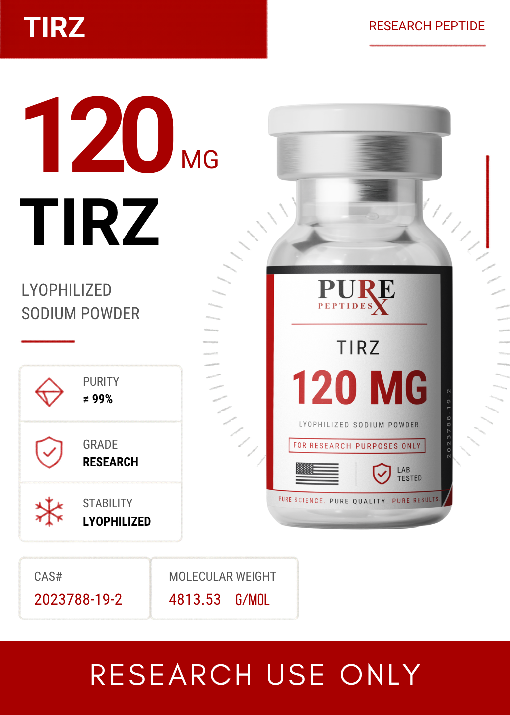 TIRZ 120MG TIRZ 120MG