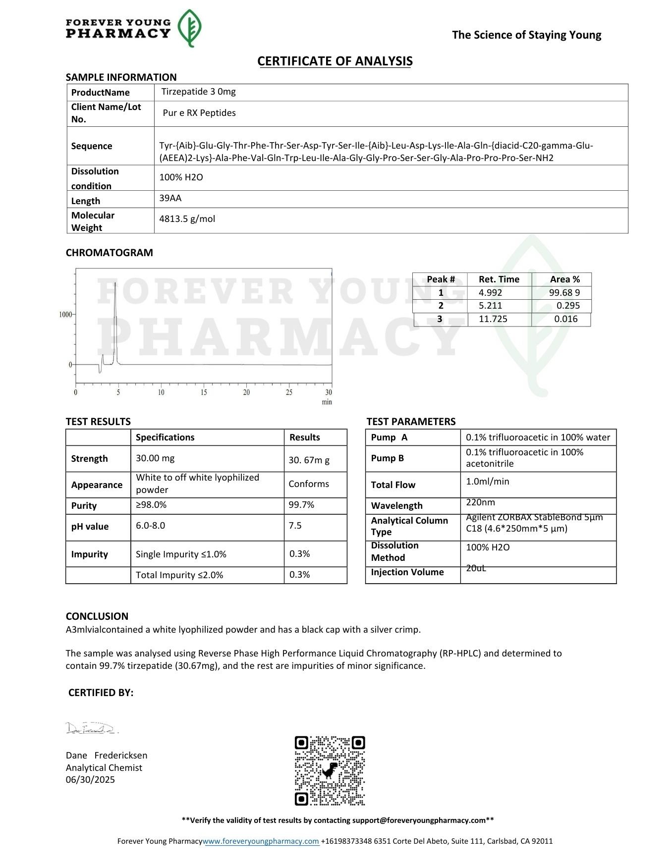TIRZ 30MG TIRZ 30MG