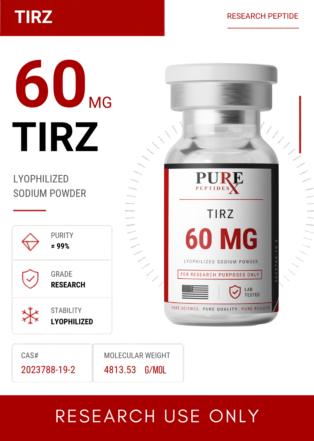 TIRZ 60MG