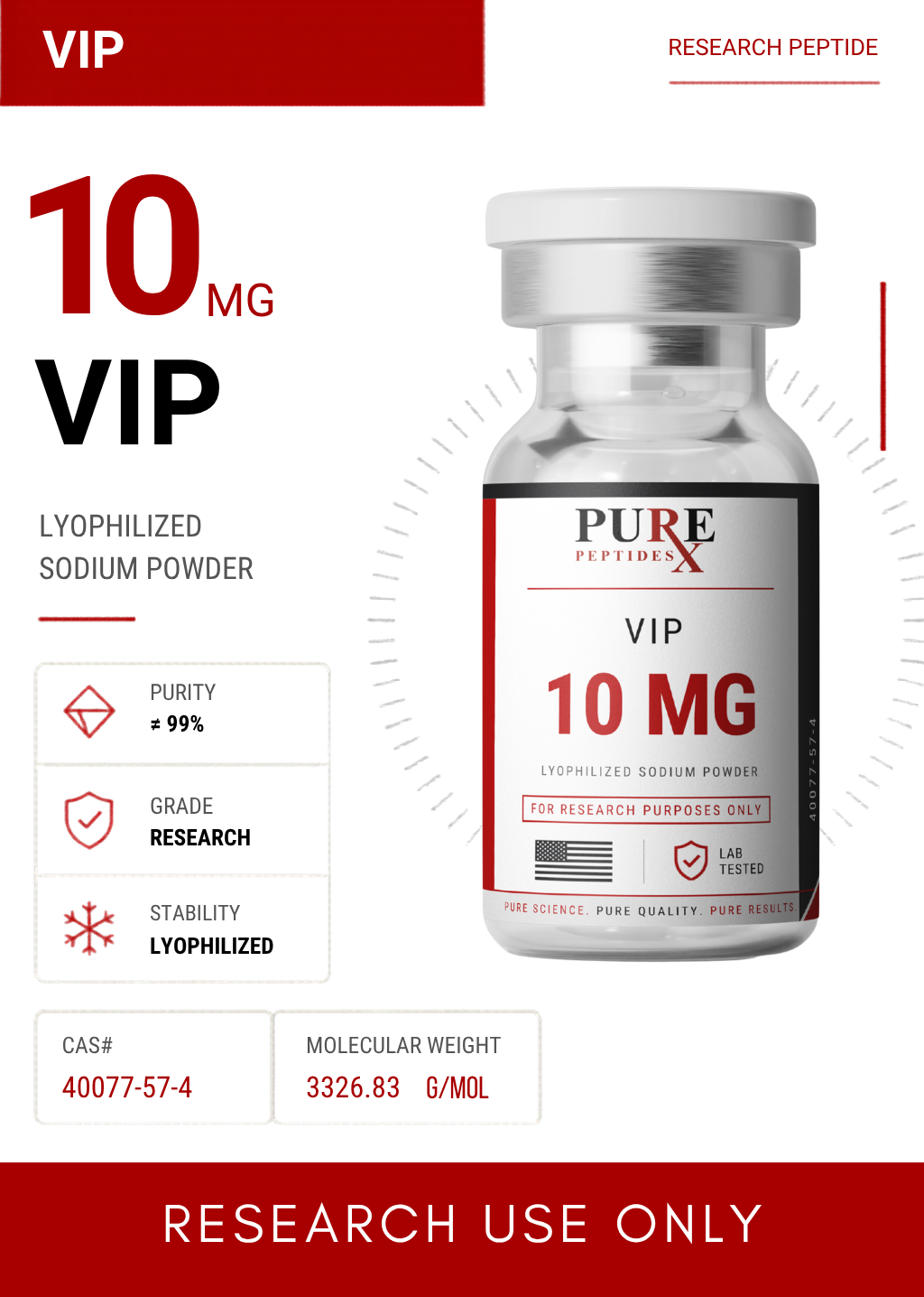 VIP 10MG
