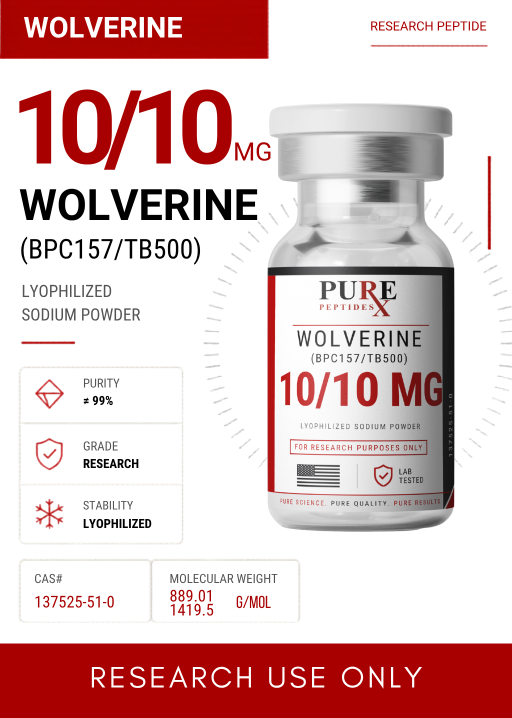 WOLVERINE STACK 10MG/10MG